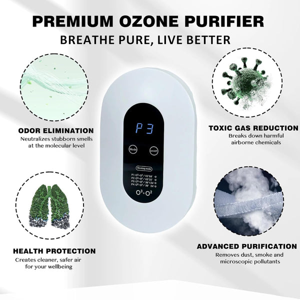 Portable Air Purifier for Bedroom, Home Office & Small Spaces